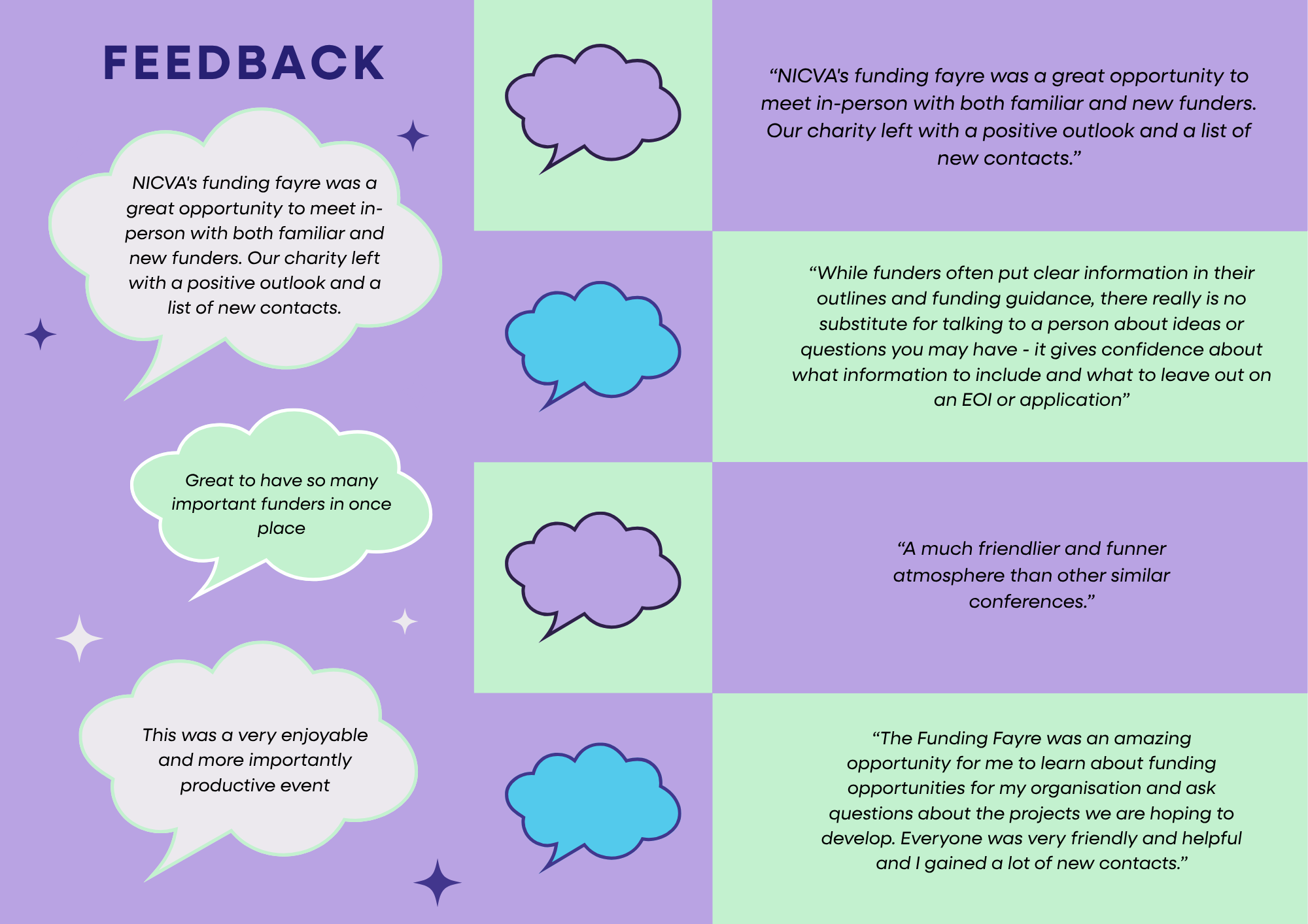 feedback image