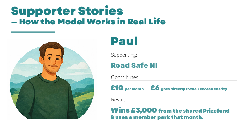 Paul example