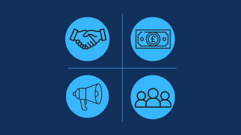 NICVA's policy priorities