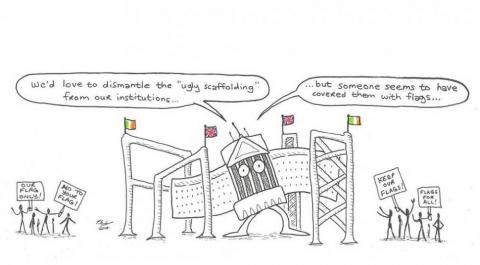 The ugly scaffolding around the architecture of the institutions